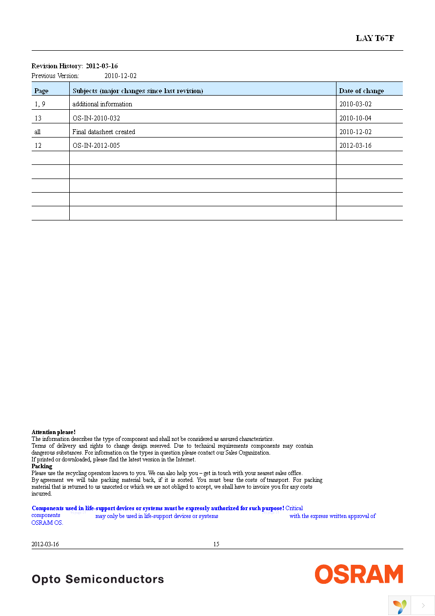 LAY T67F-AABB-1-1+AABA-45 Page 15